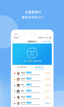 优麦医生 v5.8.5图