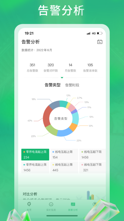 极能能耗 v3.0.6图