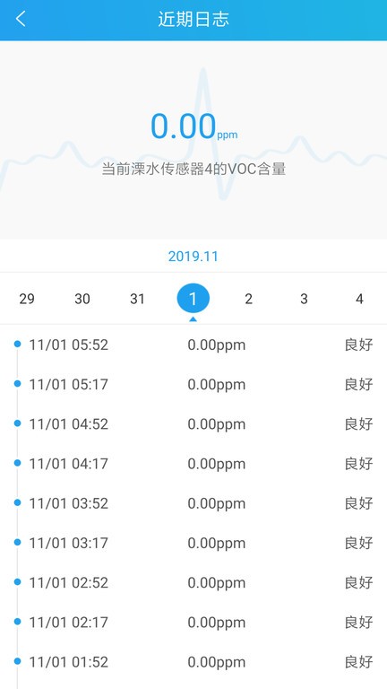 智跃医疗 v1.9图