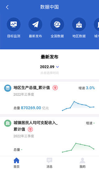 数据中国 v1.0.37图