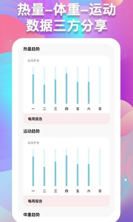 减肥小助手 v1.0.5图