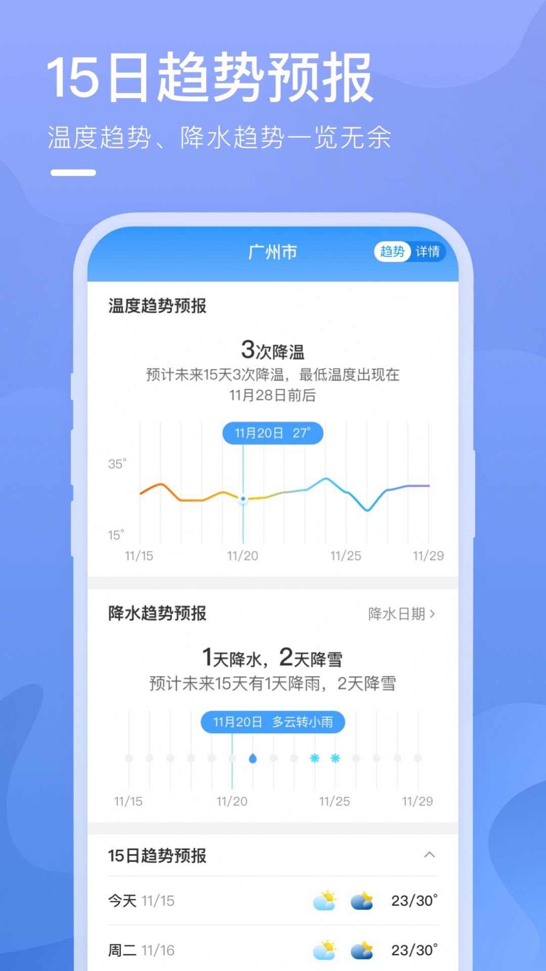 细雨天气 v1.0.1图