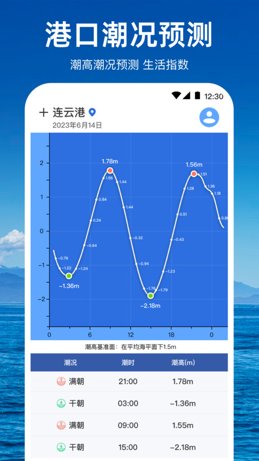 潮汐天气预报 v3.0.0图