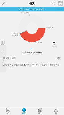 爱今天最新版 v5.8.0图