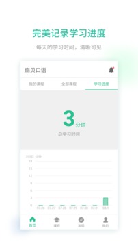 扇贝口语 v2.5.900图