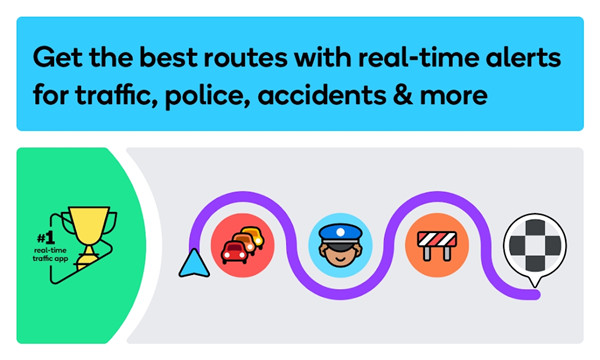 waze v4.86.1.0图