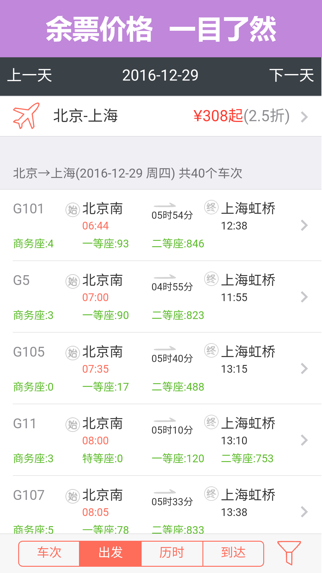 掌上火车票12306抢票app v8.6.3图