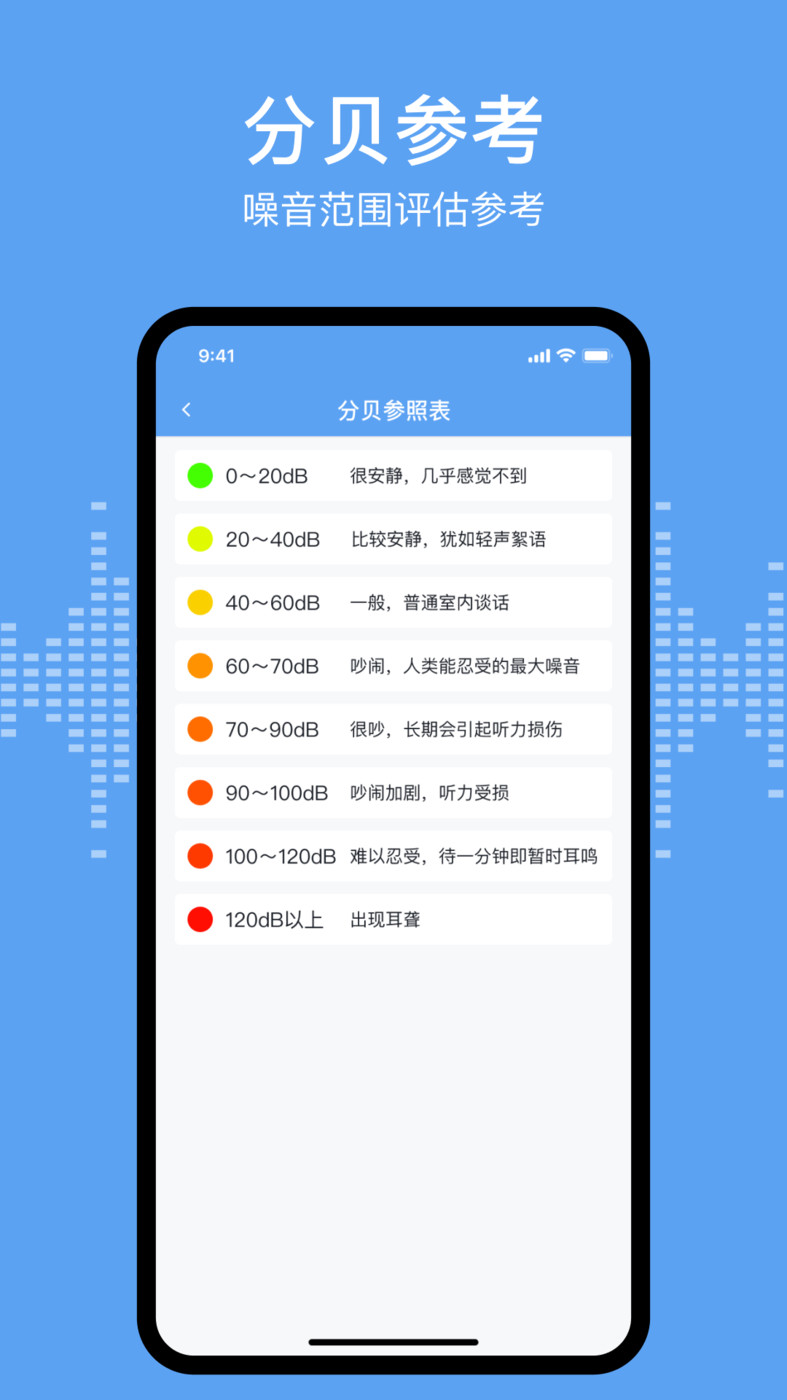 分贝测试sonic最新版 v1.0图