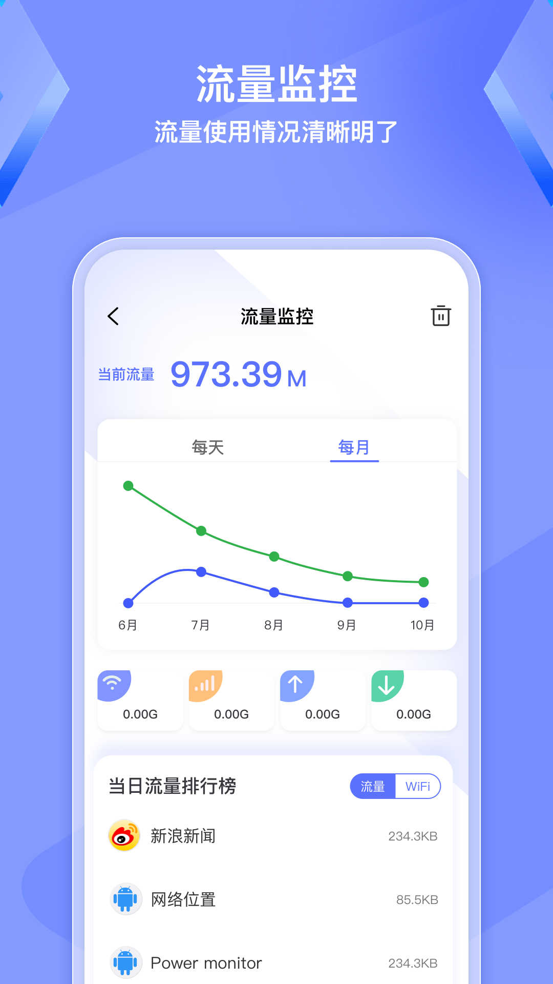 WiFi钥匙精灵最新版 v1.0.0图