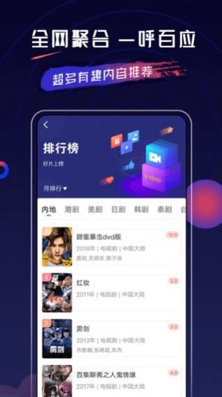 乔治视频最新版app v3.6图