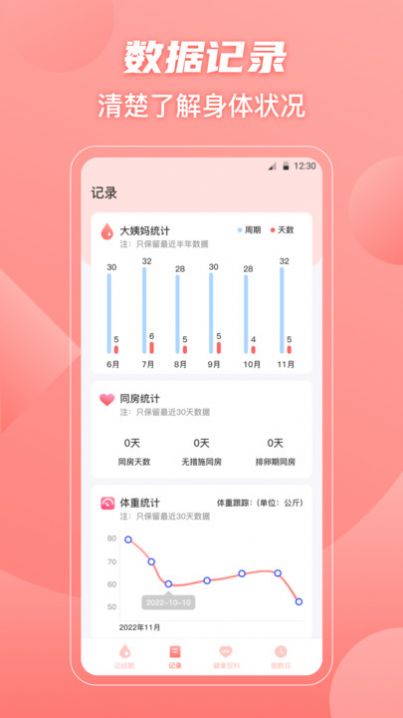 大姨妈备孕助手安卓版 v3.3.0605图