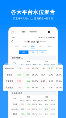 电竞大师app v2.12.2图