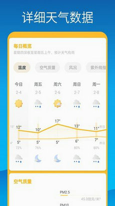 海豚天气壁纸图