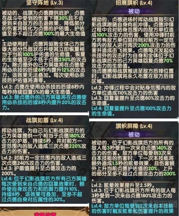 《剑与远征》贞德试炼之地攻略 (1).jpg