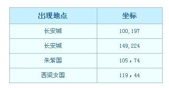 梦幻西游彩虹争霸赛活动详情攻略 彩虹争霸赛几点开始活动报名时间2022[多图]图片1