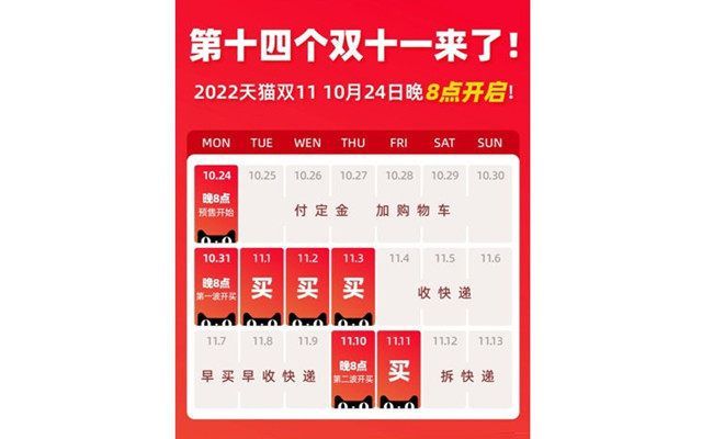 2022淘宝双十一口令红包怎么用？2022天猫淘宝双11口令红包用法介绍一览[多图]图片5