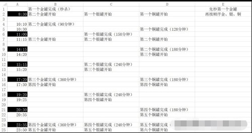 《咸鱼之王》盐罐收集技巧分享