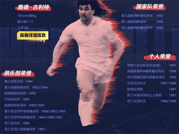 六边形战士ICON古利特正式登陆FIFA Online 4